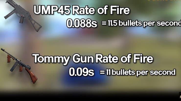 Tommy Gun vs UMP45 Ultimate Weapon Comparison (PUBG MOBILE & BGMI) Tips and Tricks (Guide/Tutorial)