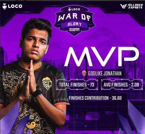 LOCO War of Glory: Grand Finals, Prize Pool, Winner, Teams