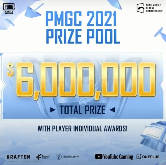 PMGC 2021 Prize pool